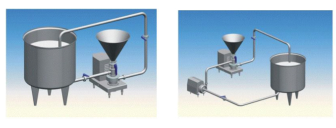 Triblenders Acero Inoxidable en Cuauhtemoc Ciudad de México 